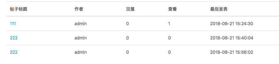 快速找出网站中可能存在的XSS漏洞实践(一) - 作者:i春秋学院 快速找出网站中可能存在的XSS漏洞实践(一) - 作者:i春秋学院