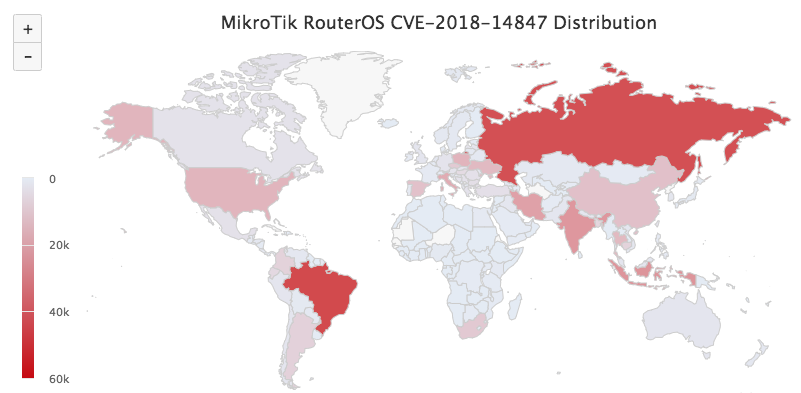 窃听风云: 你的MikroTik路由器正在被监听 - 作者:360Netlab 窃听风云: 你的MikroTik路由器正在被监听 - 作者:360Netlab