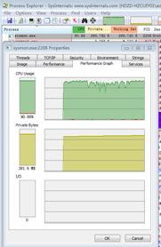 Sysmon占用CPU及内存过高问题分析与解决 - 作者:京东安全-安全小百科