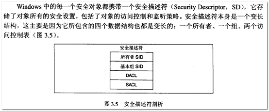 Windows全版本提权之Win10系列
