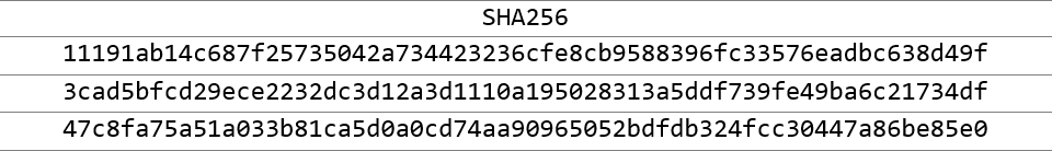样本SHA256