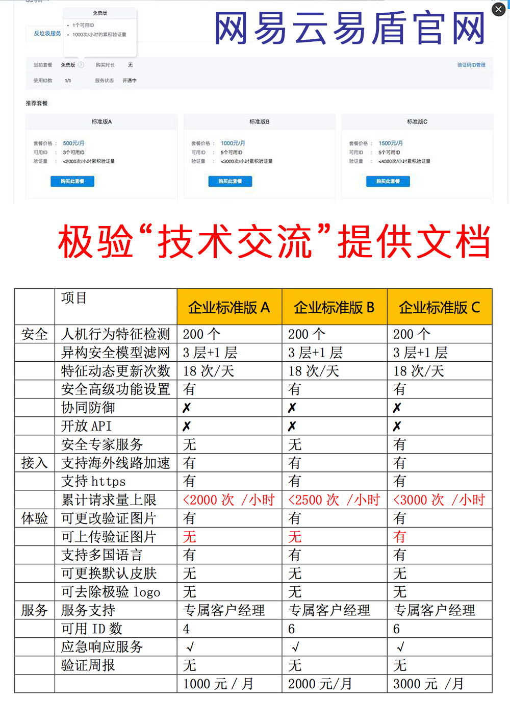 网易,请把LOGO还给我们 - 作者:GEETEST极验 网易,请把LOGO还给我们 - 作者:GEETEST极验