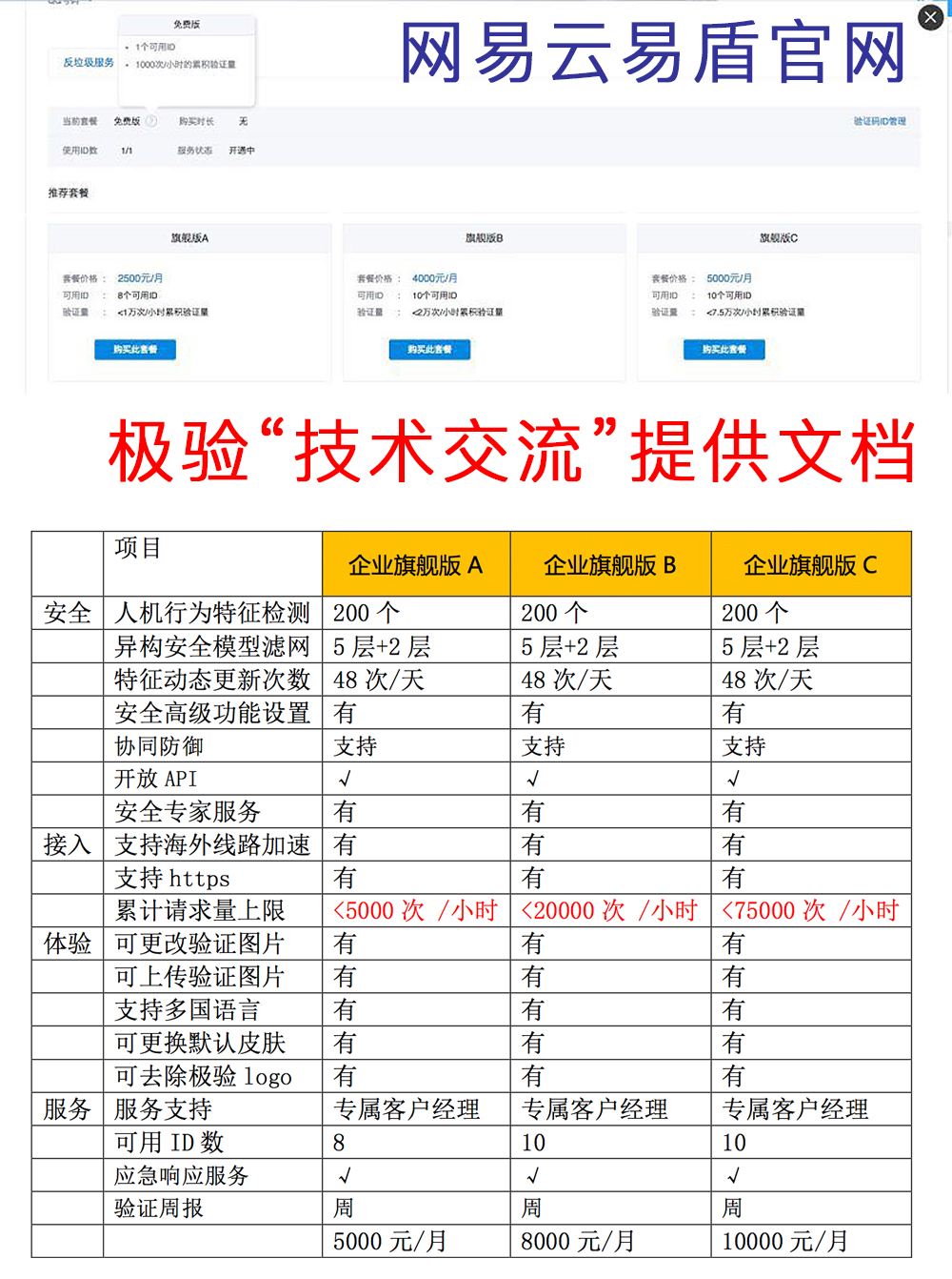 网易,请把LOGO还给我们 - 作者:GEETEST极验 网易,请把LOGO还给我们 - 作者:GEETEST极验