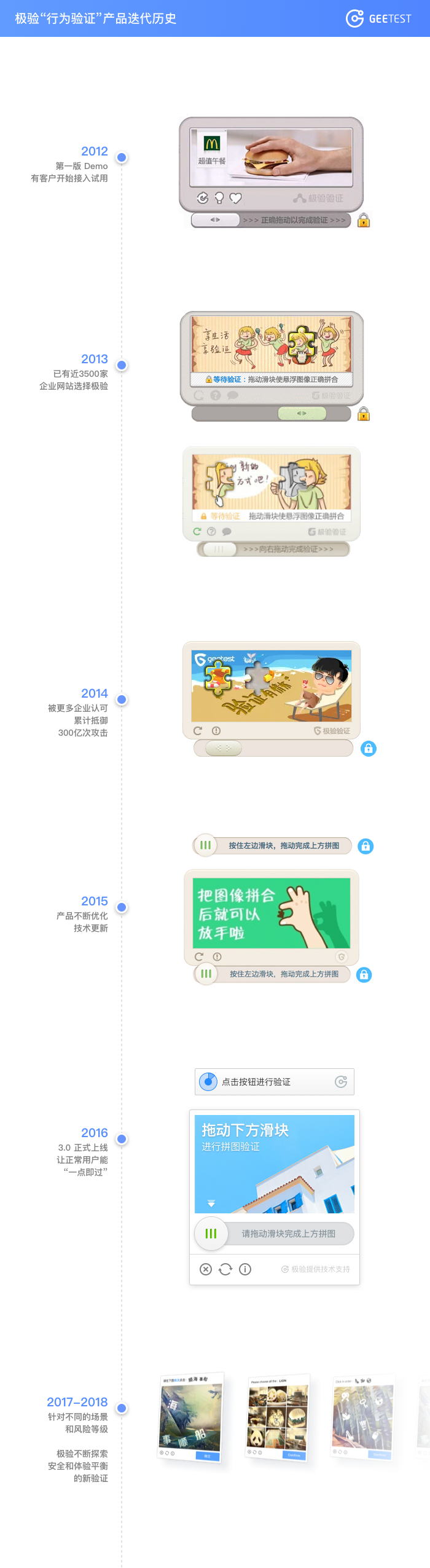 网易,请把LOGO还给我们 - 作者:GEETEST极验 网易,请把LOGO还给我们 - 作者:GEETEST极验