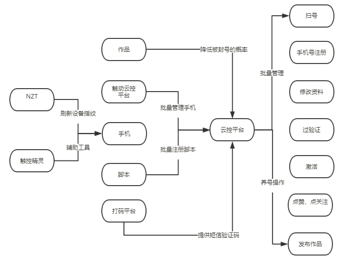 8708907.png