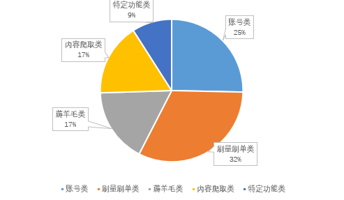 微信图片_20180918142907.png