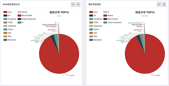 report_project.png