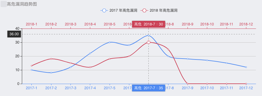 report_year.png