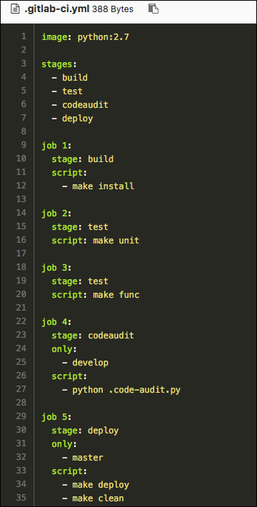 gitlab-ci.jpg