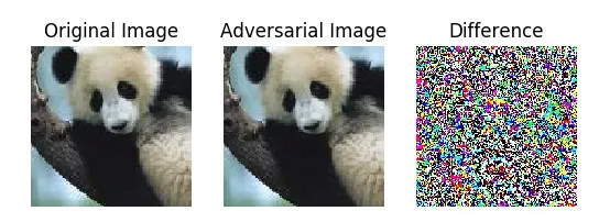 AdvBox 0.3发布 | 支持深度学习黑盒攻击算法及防御算法、支持Keras - 作者:兜哥 AdvBox 0.3发布 | 支持深度学习黑盒攻击算法及防御算法、支持Keras - 作者:兜哥