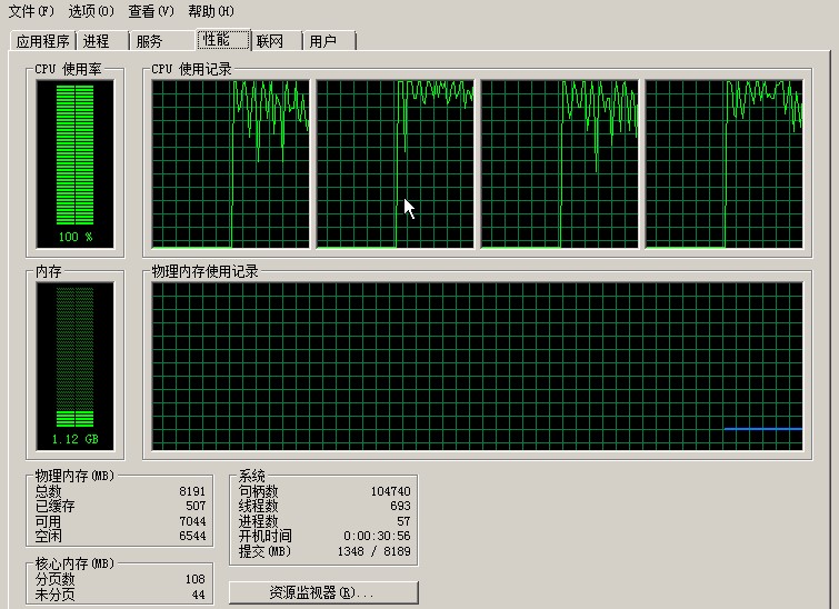 CPU利用率为100%