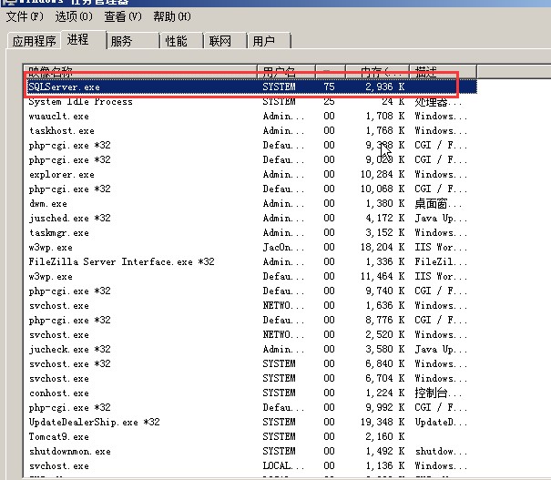 SQLServer.exe占用CPU最高