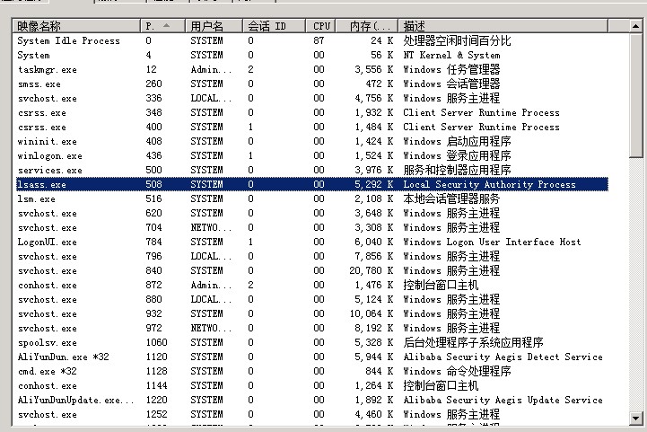 端口开放情况