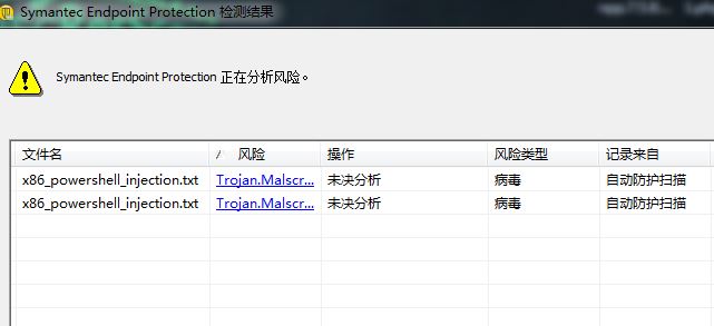 被塞门铁克直接识别出来
