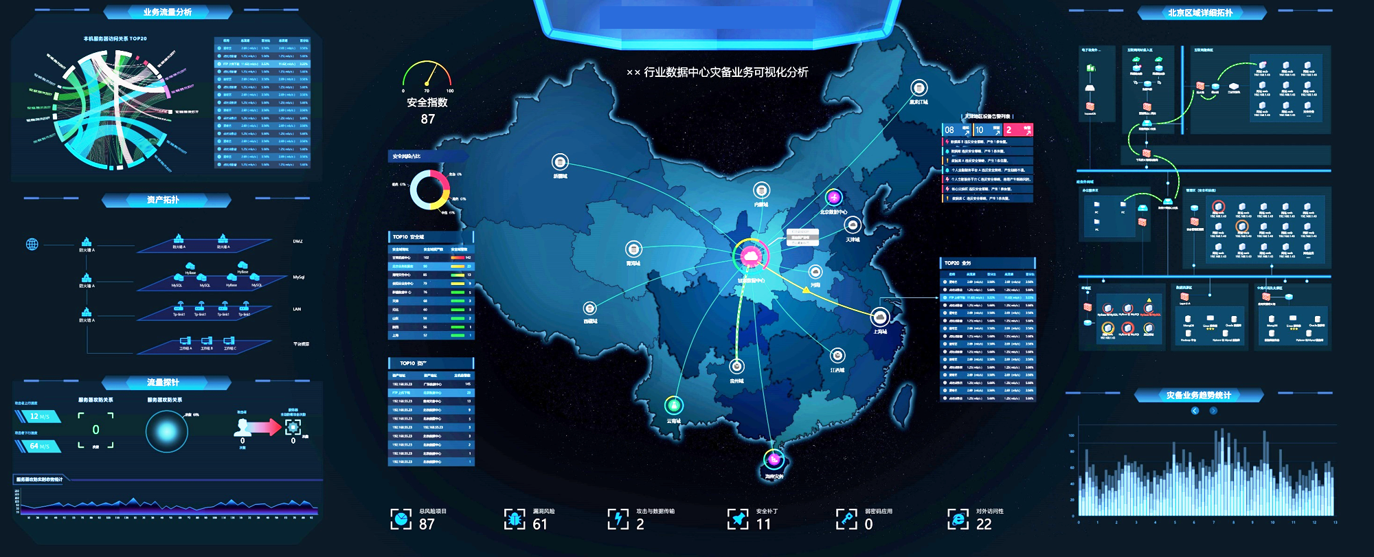 工业互联网安全:风起于青萍之末 - 作者:abtnetworks2018 工业互联网安全:风起于青萍之末 - 作者:abtnetworks2018
