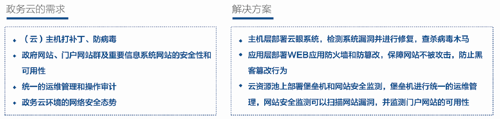 政务云