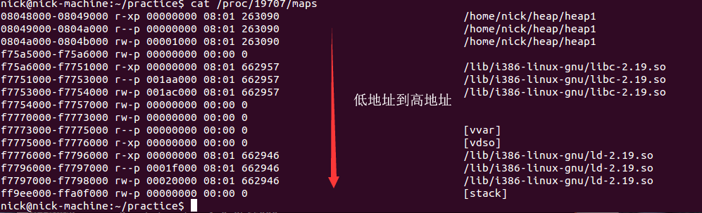 堆入门的必备基础知识 - 作者:i春秋学院 堆入门的必备基础知识 - 作者:i春秋学院