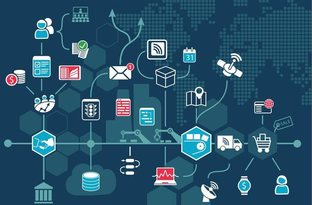 守护业务安全时代的「威胁猎人」解决方案 | WitAwards 2018“年度创新产品”参评巡礼 - 作者:Freddy-安全小百科