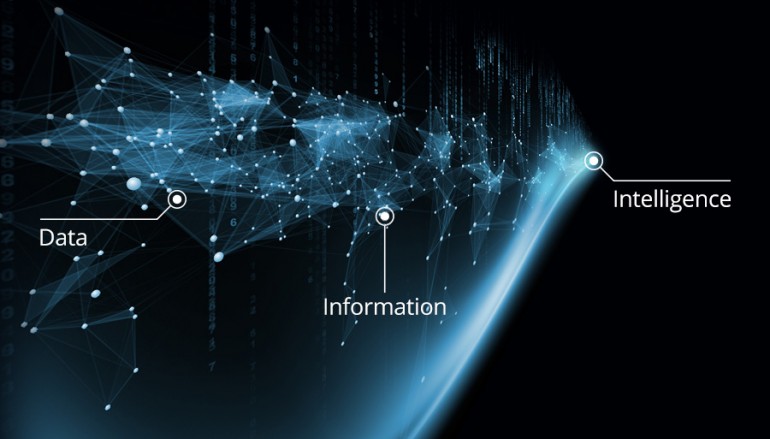 threat-intelligence