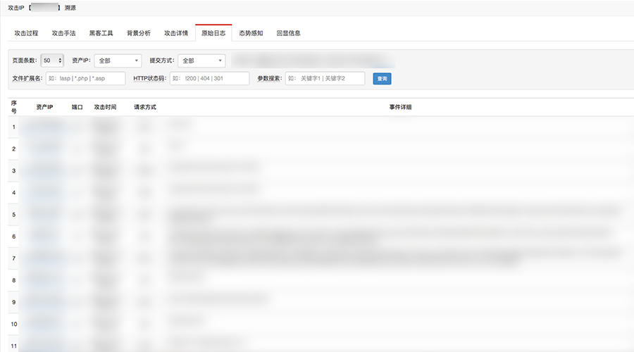 如何发现“超危”0day漏洞 - 作者:zorelworld 如何发现“超危”0day漏洞 - 作者:zorelworld