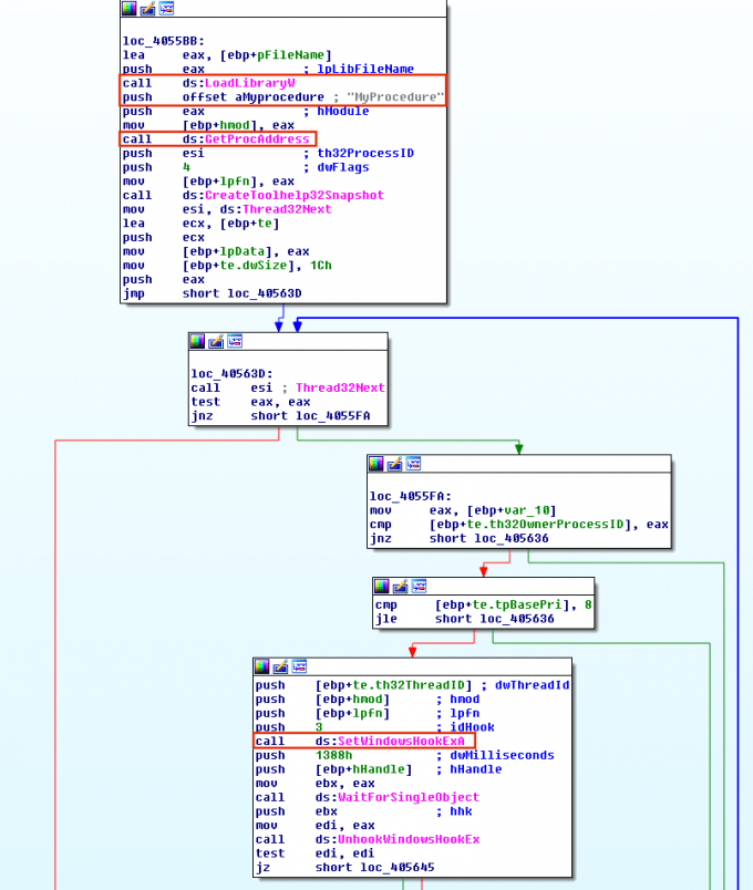 Locky Ransomware