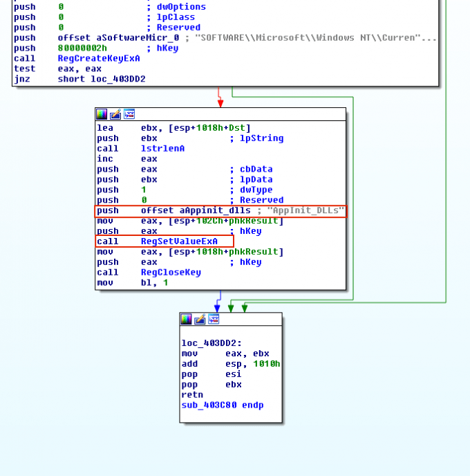 AppInit_DLLs
