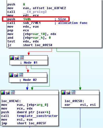 -Xref到vtable start提供构造函数
