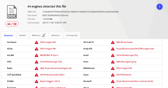 分析一个各种代码混淆Office宏病毒样例 - 作者:lewfahr-安全小百科