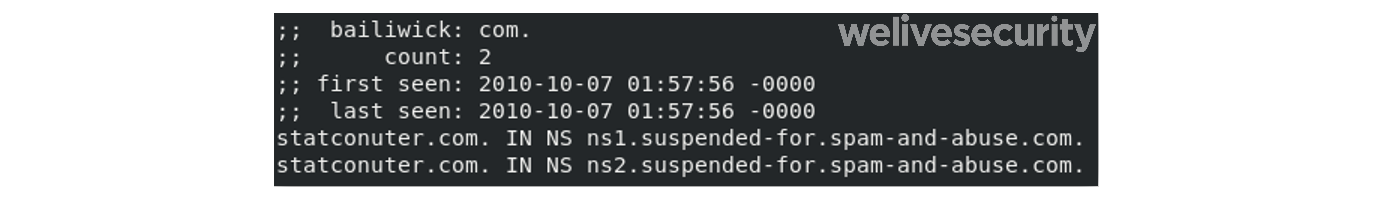 检查该域的被动 DNS