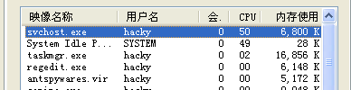 创建挖矿进程