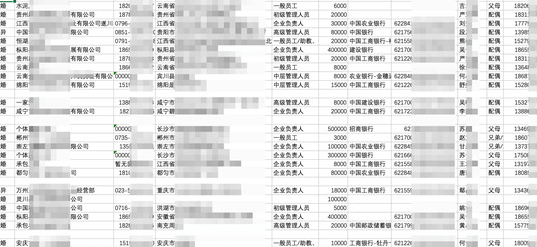 65个维度