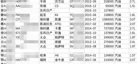65个维度