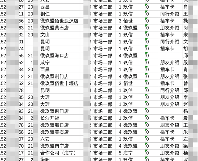 第二份数据