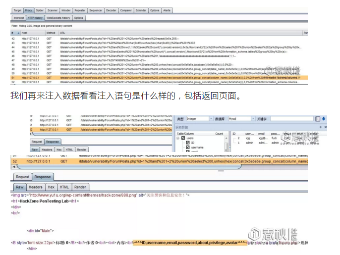 一个月薪两万的Web安全工程师要掌握哪些技能? - 作者:i春秋学院 一个月薪两万的Web安全工程师要掌握哪些技能? - 作者:i春秋学院