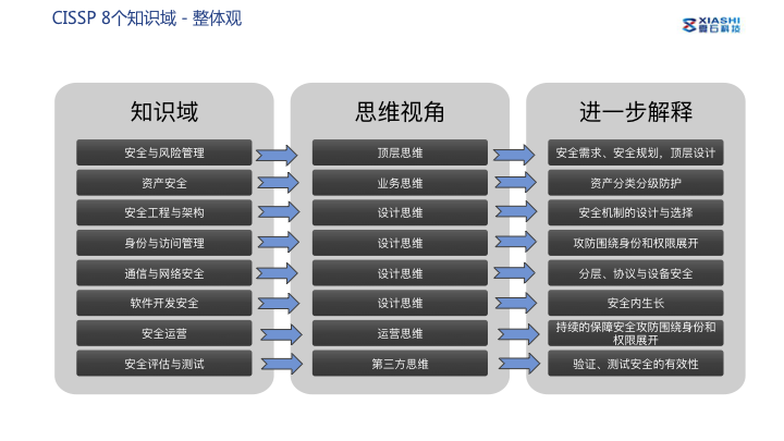 幻灯片08.png