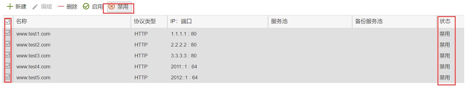 一分钟关闭被黑网站,管理员应该怎么办? - 作者:Hillstone 一分钟关闭被黑网站,管理员应该怎么办? - 作者:Hillstone