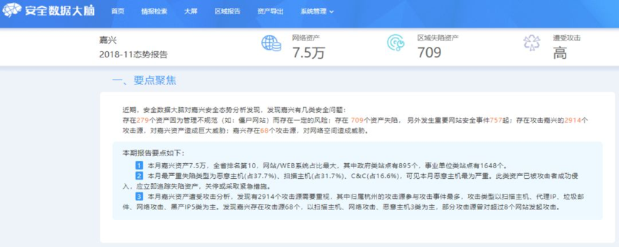 威胁情报赋能 | 安恒信息首家发布城市级安全态势分析报告 - 作者:安恒风暴中心 威胁情报赋能 | 安恒信息首家发布城市级安全态势分析报告 - 作者:安恒风暴中心