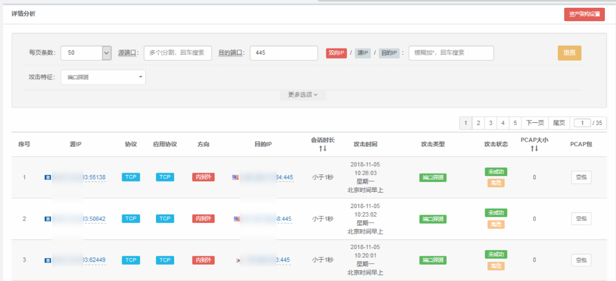 睿眼入选2018金融网络安全十佳方案 - 作者:zorelworld 睿眼入选2018金融网络安全十佳方案 - 作者:zorelworld