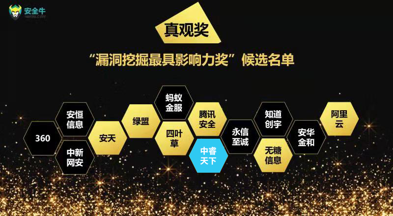 中睿天下入围“漏洞挖掘最具影响力奖” - 作者:zorelworld 中睿天下入围“漏洞挖掘最具影响力奖” - 作者:zorelworld