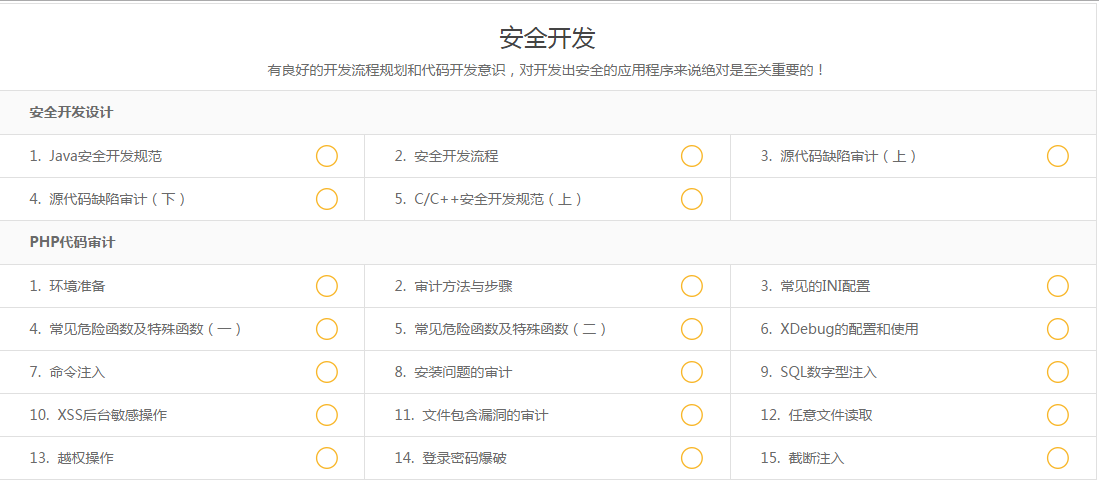 超有料丨小白如何成功逆袭为年薪30万的Web安全工程师 - 作者:i春秋学院 超有料丨小白如何成功逆袭为年薪30万的Web安全工程师 - 作者:i春秋学院