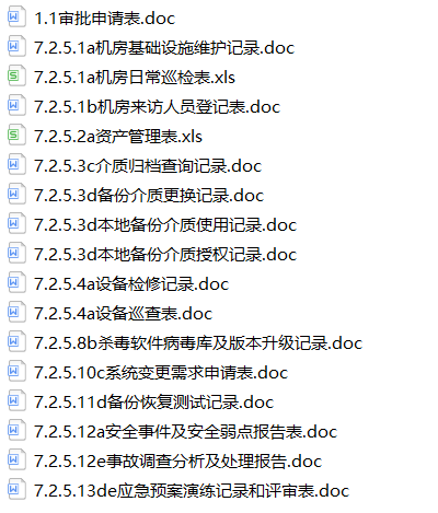 萌新等级保护完全指南,保证“一看就会、一做就废”(上) - 作者:redhatd 萌新等级保护完全指南,保证“一看就会、一做就废”(上) - 作者:redhatd