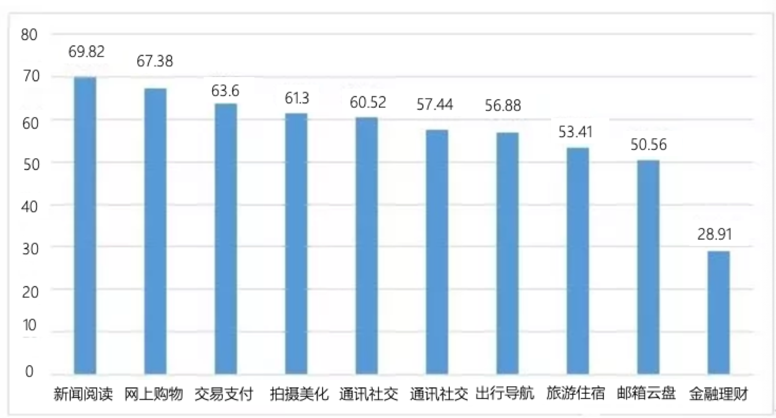 几维安全:构建信息安全堡垒,驻守互联网金融世界边防线 - 作者:jiweianquan 几维安全:构建信息安全堡垒,驻守互联网金融世界边防线 - 作者:jiweianquan