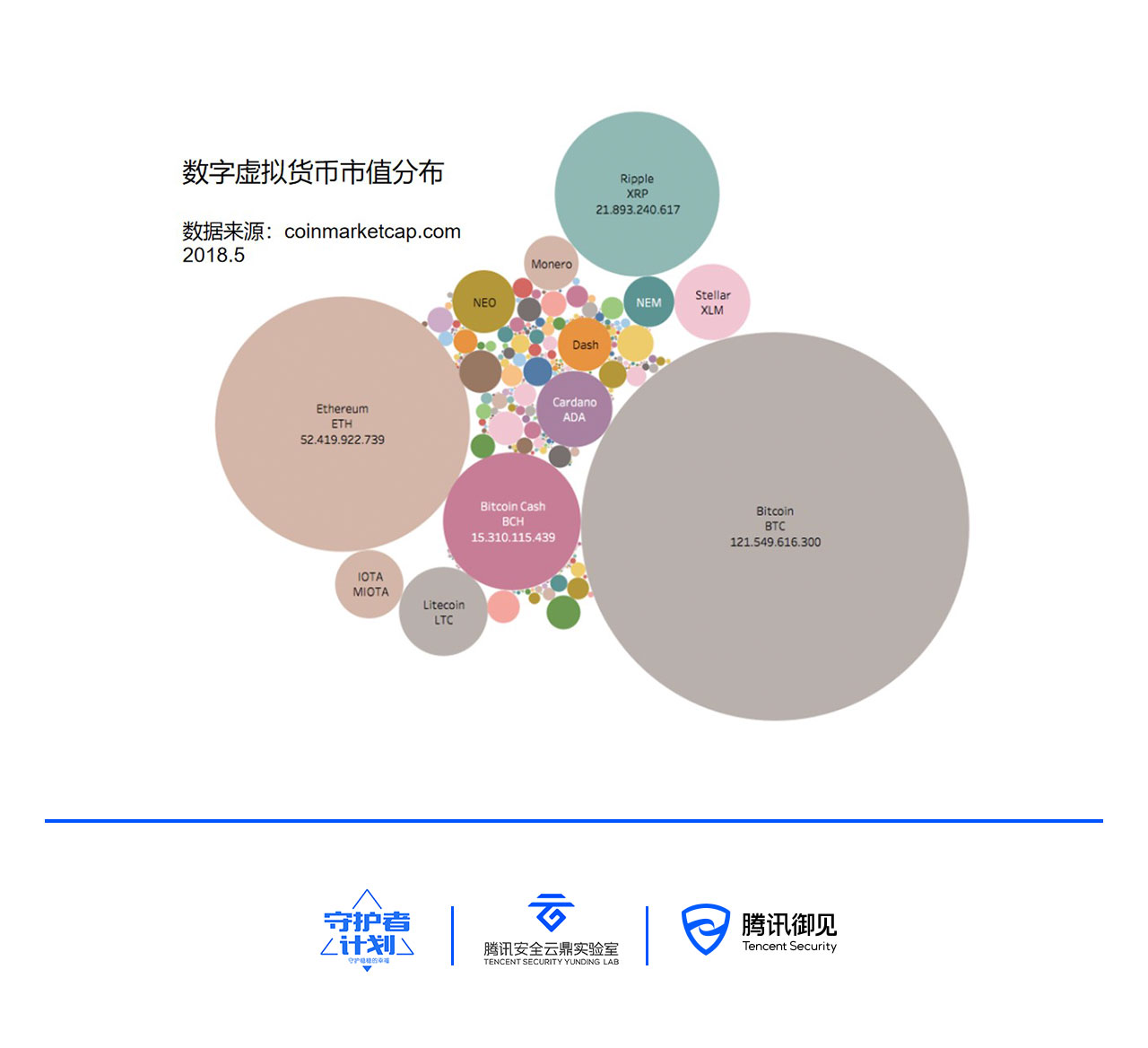腾讯数据报告插图10.jpg