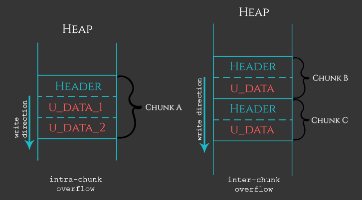 heap1-1.png