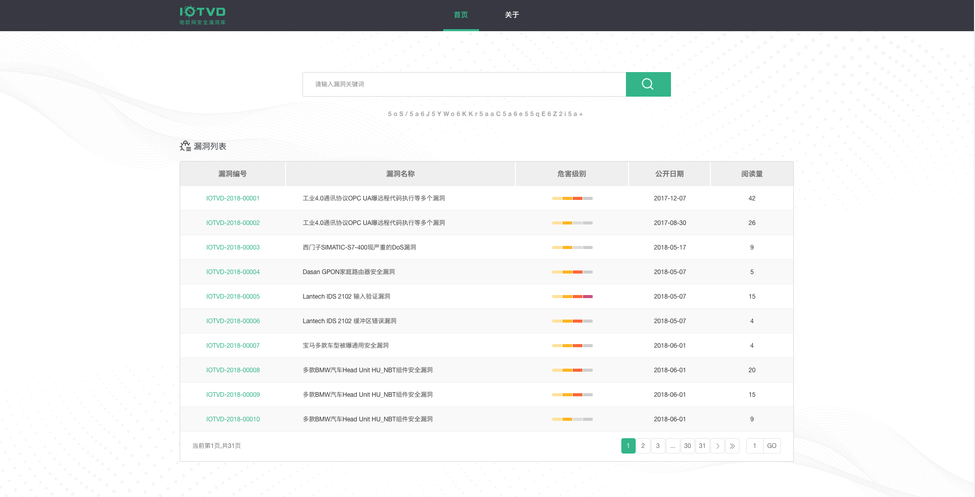 圣诞上新 | 青莲云发布国内首个物联网安全漏洞库(IOTVD),持续关注物联网安全态势发展 - 作者:qinglianyun 圣诞上新 | 青莲云发布国内首个物联网安全漏洞库(IOTVD),持续关注物联网安全态势发展 - 作者:qinglianyun