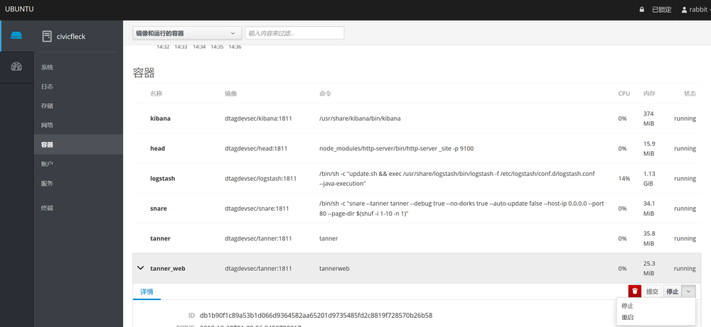 docker管理
