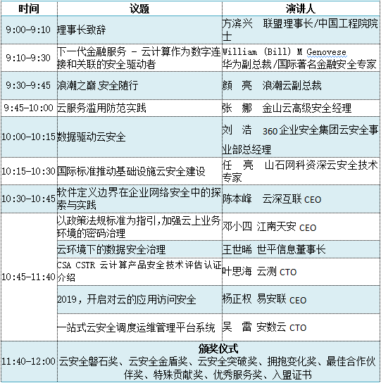 大咖云集 精英汇聚丨云安全年会重磅来袭 - 作者:云安全联盟CSA 大咖云集 精英汇聚丨云安全年会重磅来袭 - 作者:云安全联盟CSA