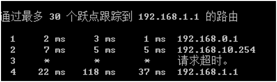 内网渗透信息收集综合实操报告 - 作者:凯信特安全团队 内网渗透信息收集综合实操报告 - 作者:凯信特安全团队