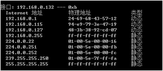 内网渗透信息收集综合实操报告 - 作者:凯信特安全团队 内网渗透信息收集综合实操报告 - 作者:凯信特安全团队