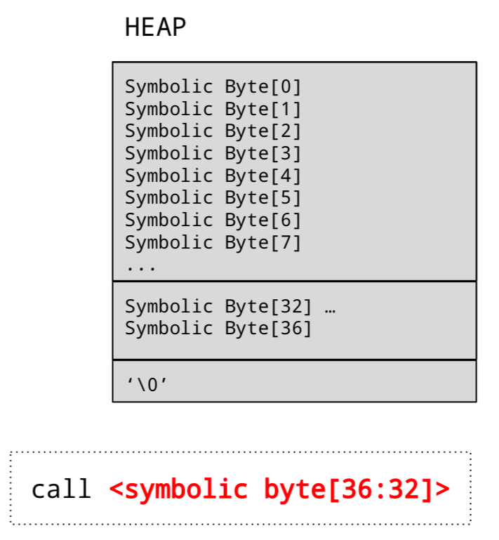 heap.png